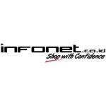PT Infonet Mitra Sejati